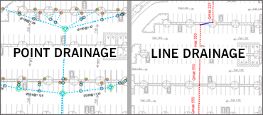 point-v-linear