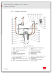 LipuMax Installation Guide