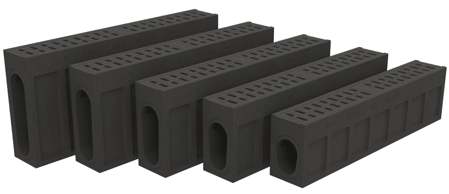 ACO RoadDrain®