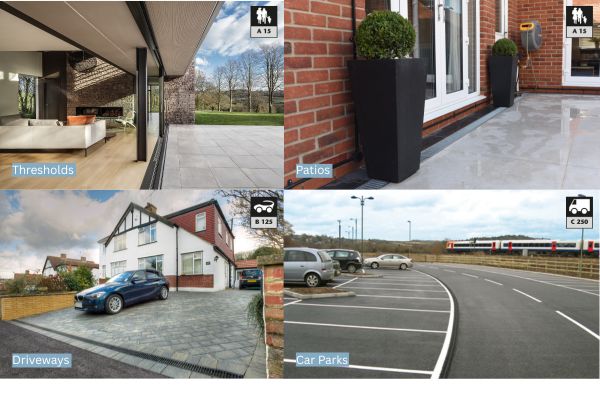 4 different locations where ACO has a suitable channel drain: thresholds, patios, driveways and car parks
