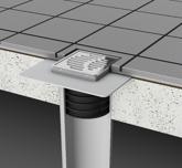 ACO Passino Shower Gullies