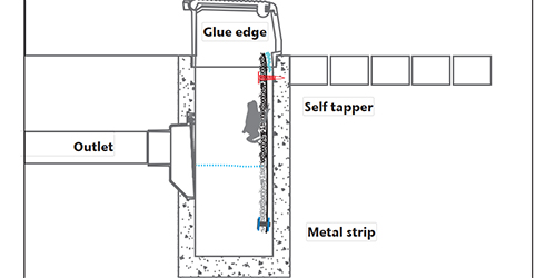 Installation image of aco wildlife ladder for kerbdrain gullies